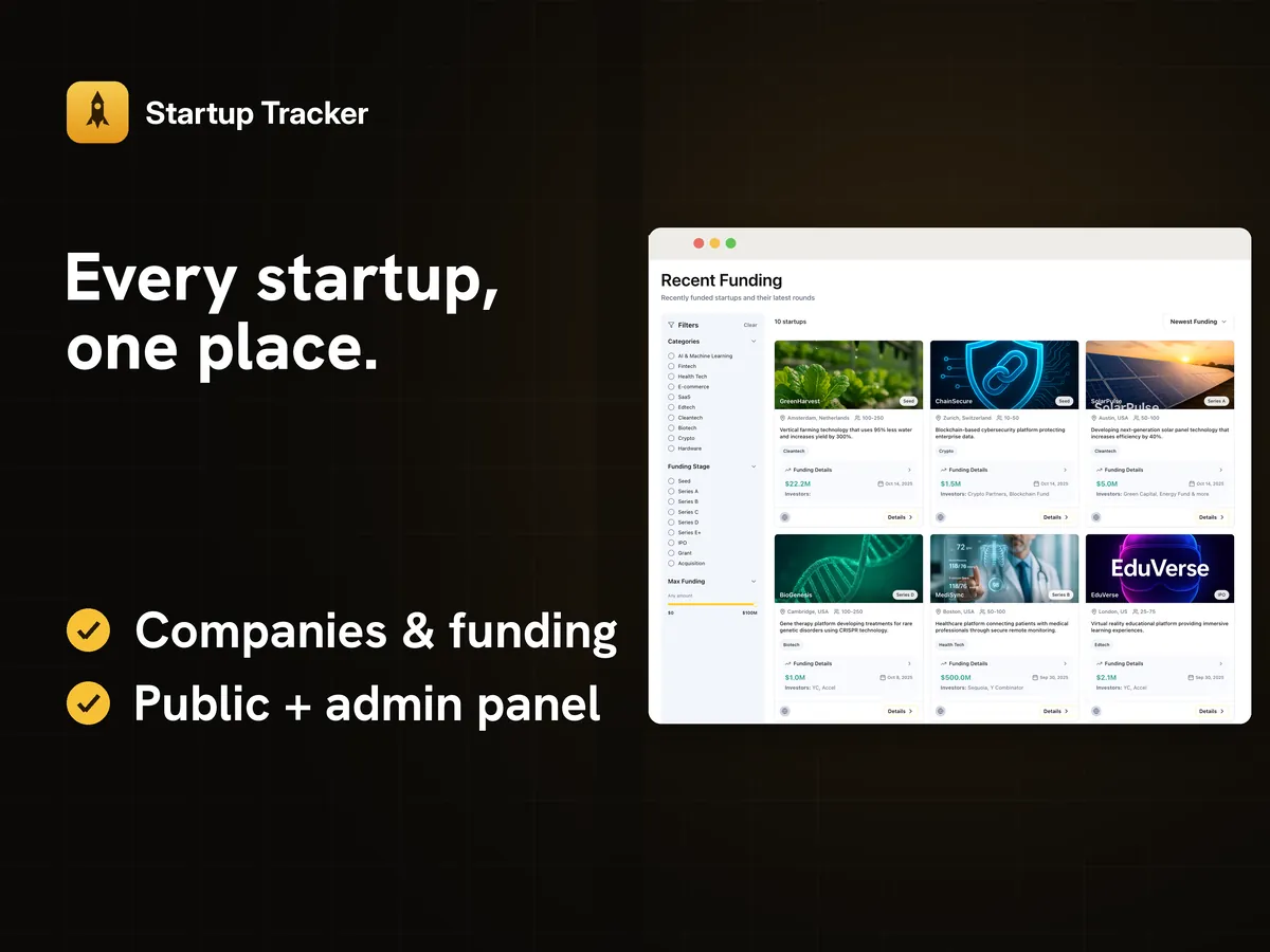 Startup Tracker