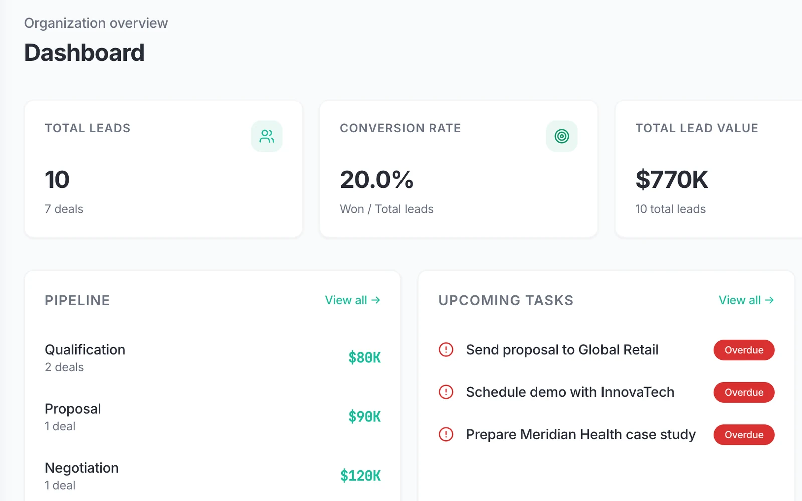 Sales CRM like Pipedrive — app screenshot